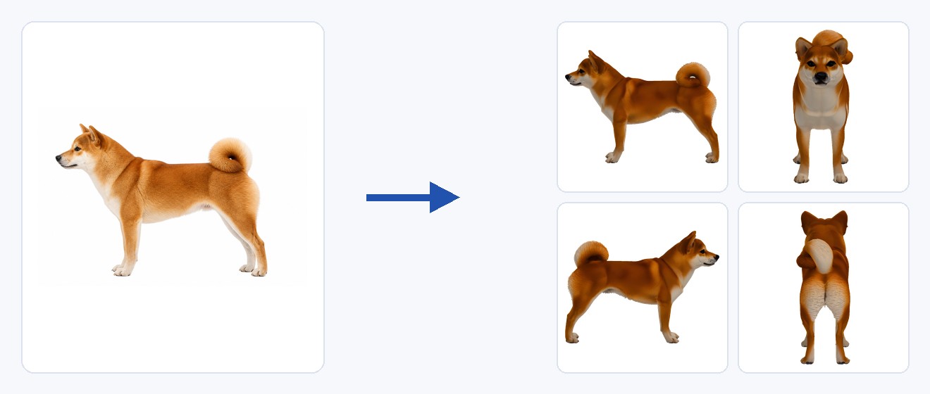 犬の写真1枚から生成した3Dデータの4方向プレビュー